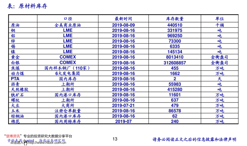亳州机械设备销售